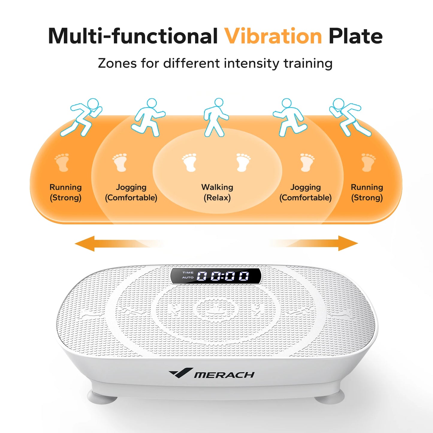 Whole Body Vibration Exercise Machine for Fitness, Weight Loss, and Body Shaping