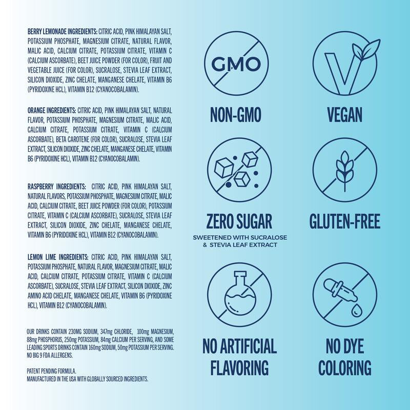 28 Count Sugar Free Trevi Original Variety Pack