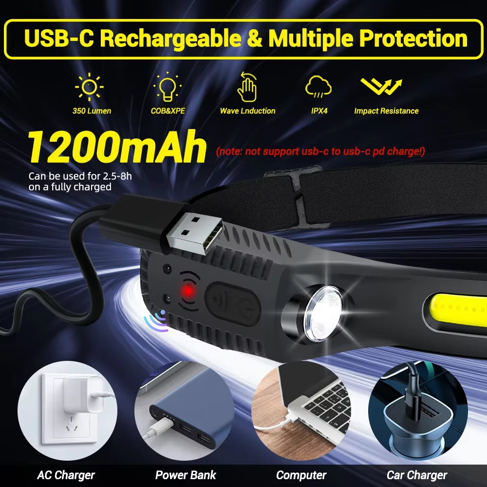 USB Rechargeable LED Sensor Headlamp XPE+COB Headlight Led Head Torch Outdoors Camping Search Light Head Flashlight for Running Walking