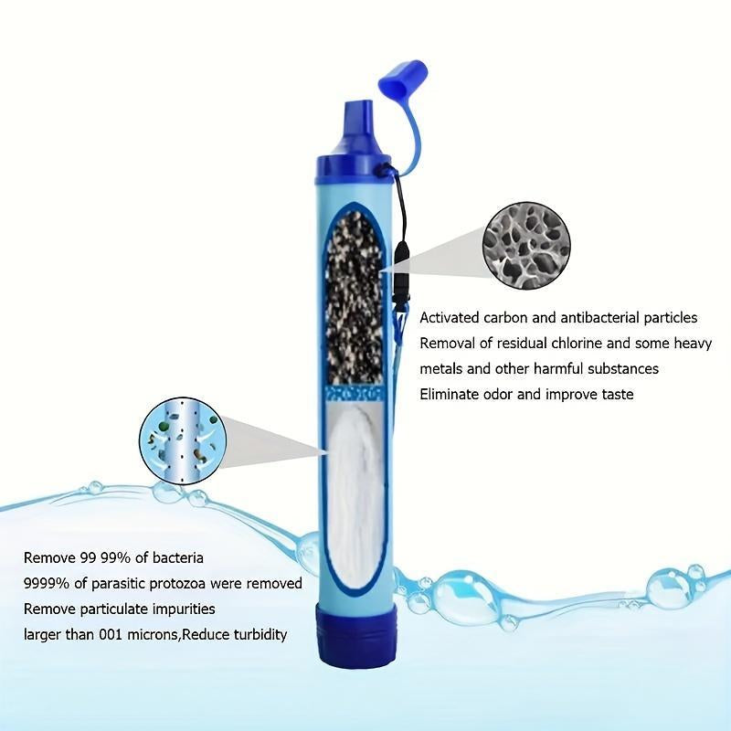 Portable Water Filter, 1/2/3/4 Counts Outdoor Water Filter, Emergency Filtration Portable Gear, Water Filtration, Drinking Water Filter for Hiking Camping Travel Hunting, Water Storage Tank Camping Essentials, Camping Gear, Men Gifts