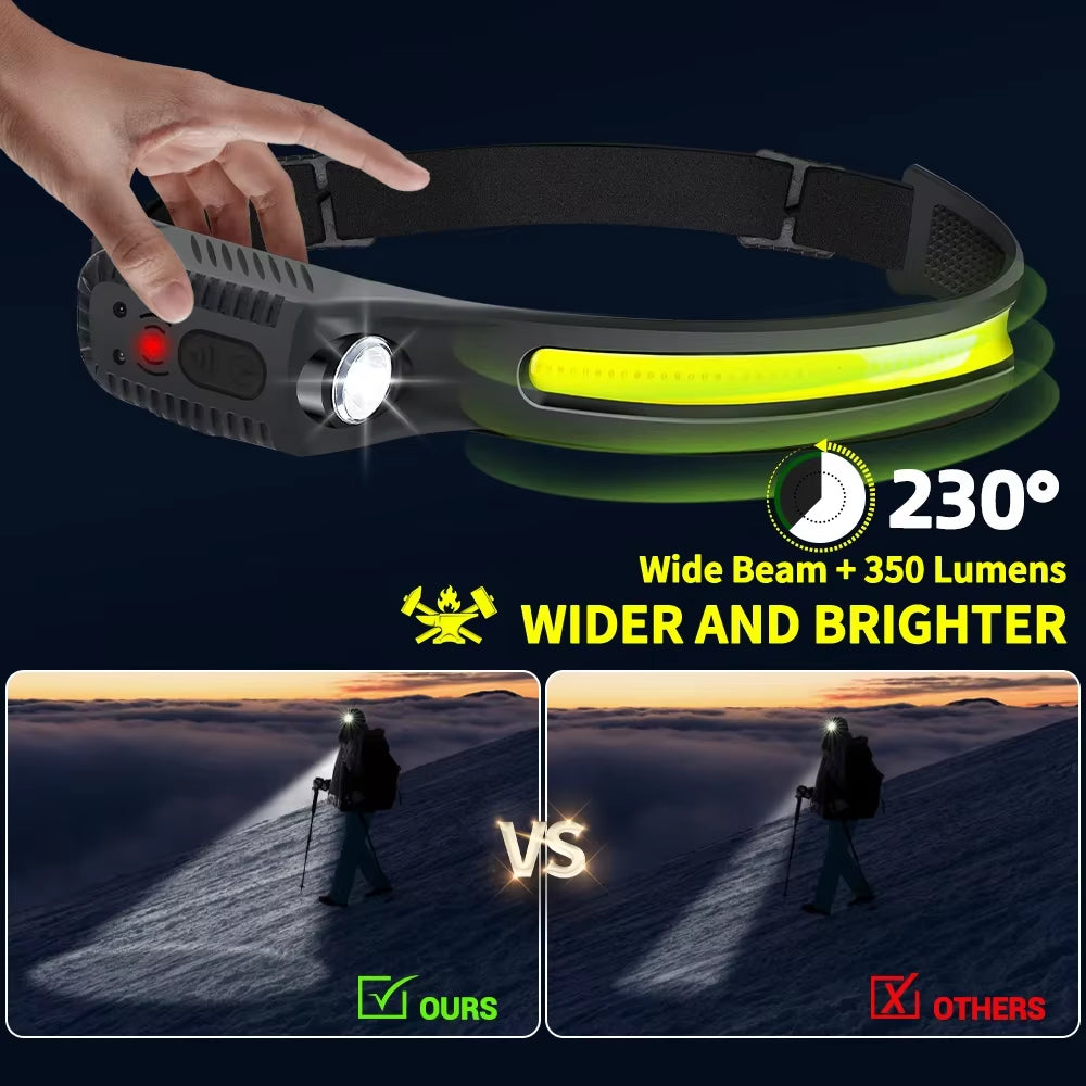 USB Rechargeable LED Sensor Headlamp XPE+COB Headlight Led Head Torch Outdoors Camping Search Light Head Flashlight for Running Walking