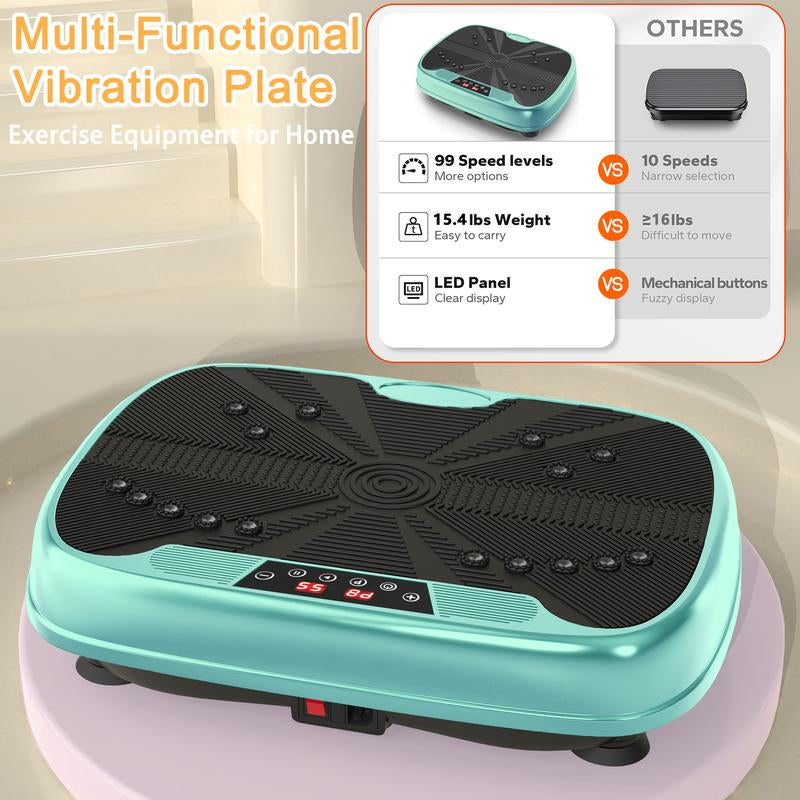 Vibrating Lymphatic Drainage Exercise Machine - Vibrating Plate Fitness Platform Shaking Full Body Shaker Workout Machine for Home/Office