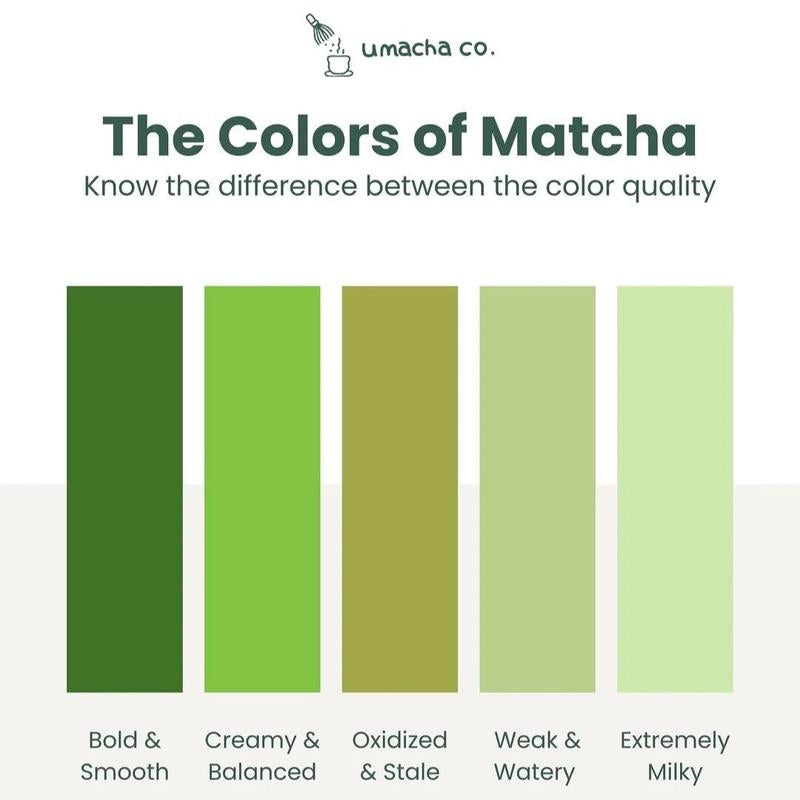 Umacha Co. Organic First Harvest Ceremonial Matcha 30G USDA Certified Ceremonial Grade Antioxidant-Rich Superfood Green Tea Powder Beverage