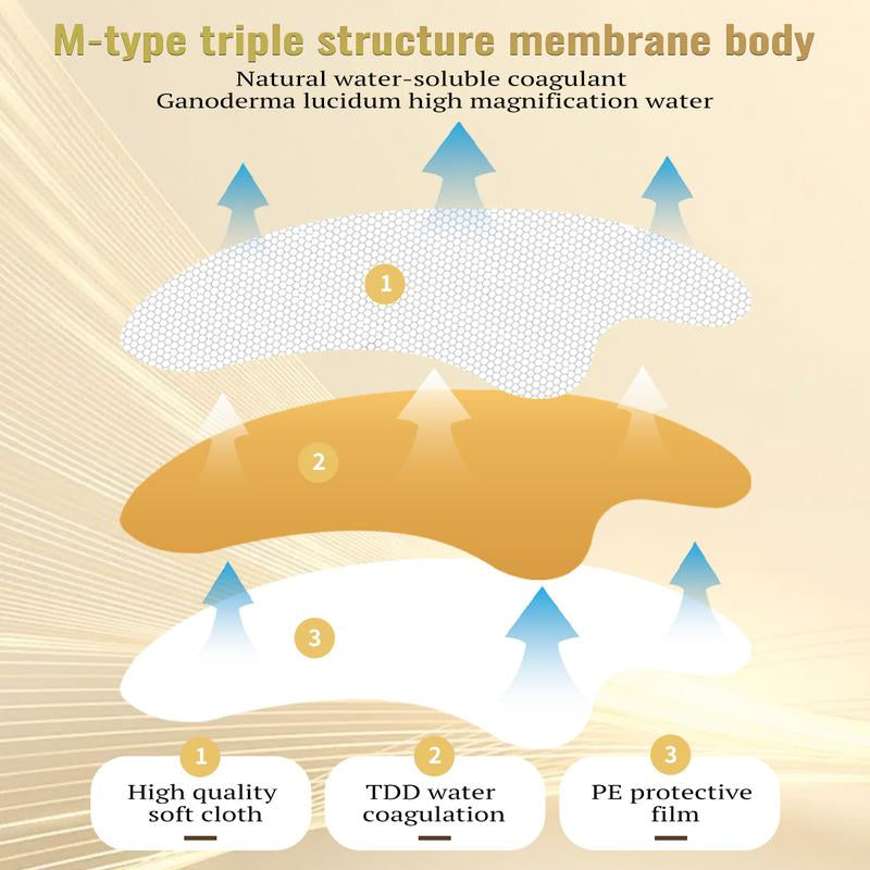 MOSSIEGIA Forehead Patch Help Fine Lines Correcting Skin Firminghydrating Moisturizing Firming.Mother'S Day Gift.Skincare Patches for Women & Men Smoother Comfort