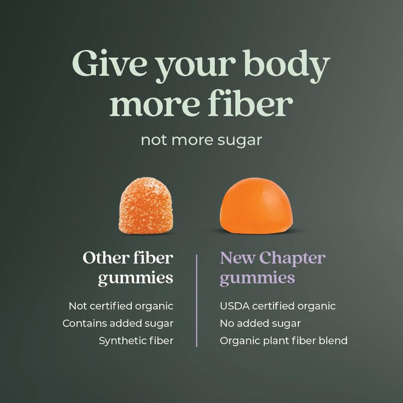 New Chapter Fiber Gummy Adult for Adults, up to 8G Plant-Based Prebiotic Fiber for Digestive Health - 60Ct