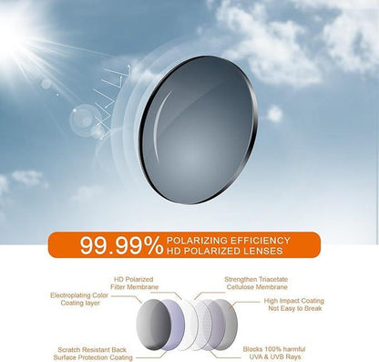 SUOSO Polarized Sports Sunglasses for Men and Women – UV400 Protection Wrap-Around Goggles for Fishing, Driving, and Cycling – Lightweight TR90 Frame