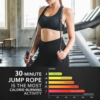 SPORTIC Pro Speed Jump Rope Adjustable Tangle-Free Ball Bearing Swivel Quick-Adjust Ergo Grips HIIT Cardio Fast Calorie Burn Home Gym Travel