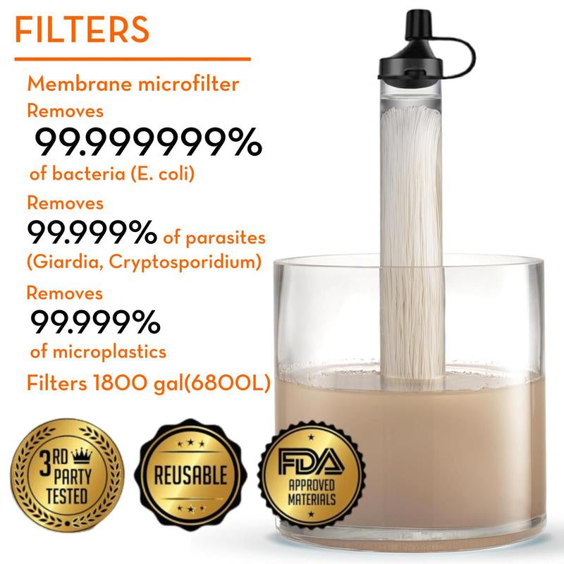 Portable Emergency Water Filtration Straws - Lightweight and Reusable Water Filters for Outdoor Activities, Camping, Hiking, and Travel