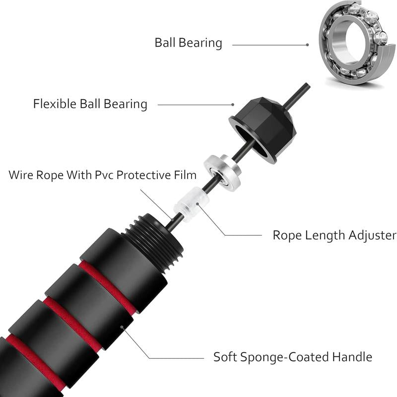 SPORTIC Pro Speed Jump Rope Adjustable Tangle-Free Ball Bearing Swivel Quick-Adjust Ergo Grips HIIT Cardio Fast Calorie Burn Home Gym Travel