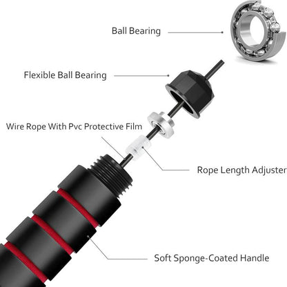 SPORTIC Pro Speed Jump Rope Adjustable Tangle-Free Ball Bearing Swivel Quick-Adjust Ergo Grips HIIT Cardio Fast Calorie Burn Home Gym Travel