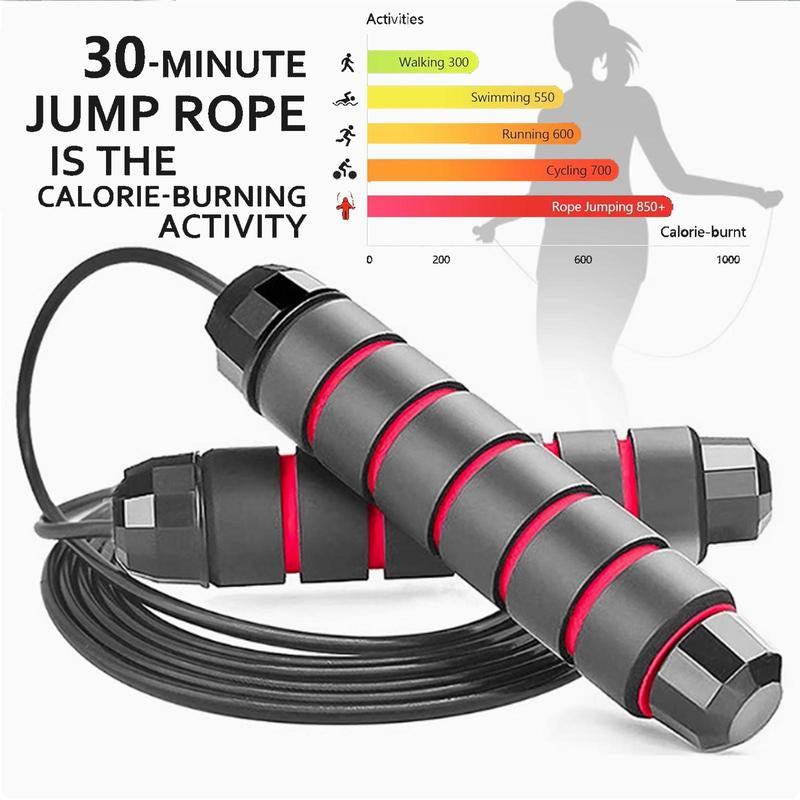 SPORTIC Pro Speed Jump Rope Adjustable Tangle-Free Ball Bearing Swivel Quick-Adjust Ergo Grips HIIT Cardio Fast Calorie Burn Home Gym Travel