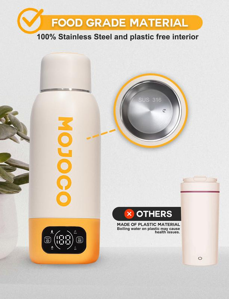 Mojoco 20Oz Portable Electric Kettle – Fast Boil, Leak-Proof, Insulated, Digital Display, 4 Temps for Coffee, Tea, Travel, Home, Office, Camping