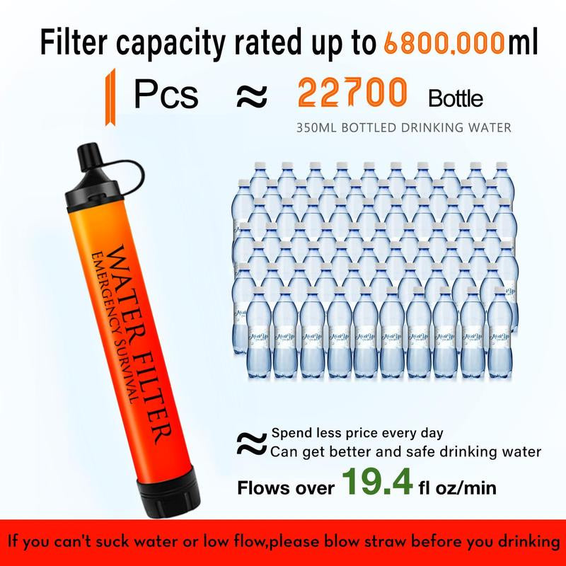 Portable Emergency Water Filtration Straws - Lightweight and Reusable Water Filters for Outdoor Activities, Camping, Hiking, and Travel