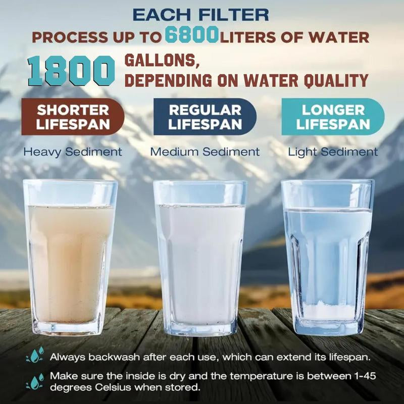 Portable Emergency Water Filtration Straws - Lightweight and Reusable Water Filters for Outdoor Activities, Camping, Hiking, and Travel