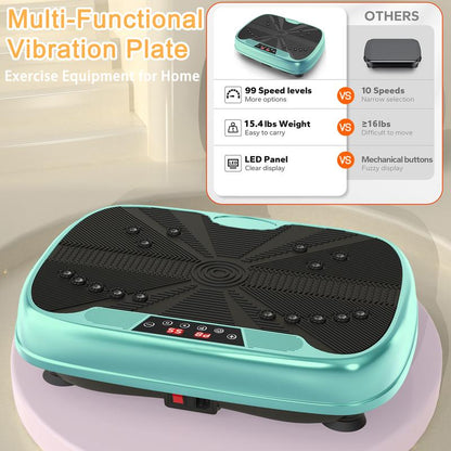 Vibrating Lymphatic Drainage Exercise Machine - Vibrating Plate Fitness Platform Shaking Full Body Shaker Workout Machine for Home/Office